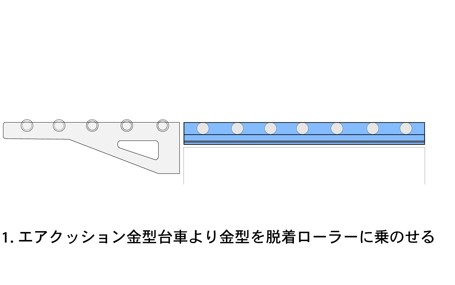 ローラエアリフタ RT